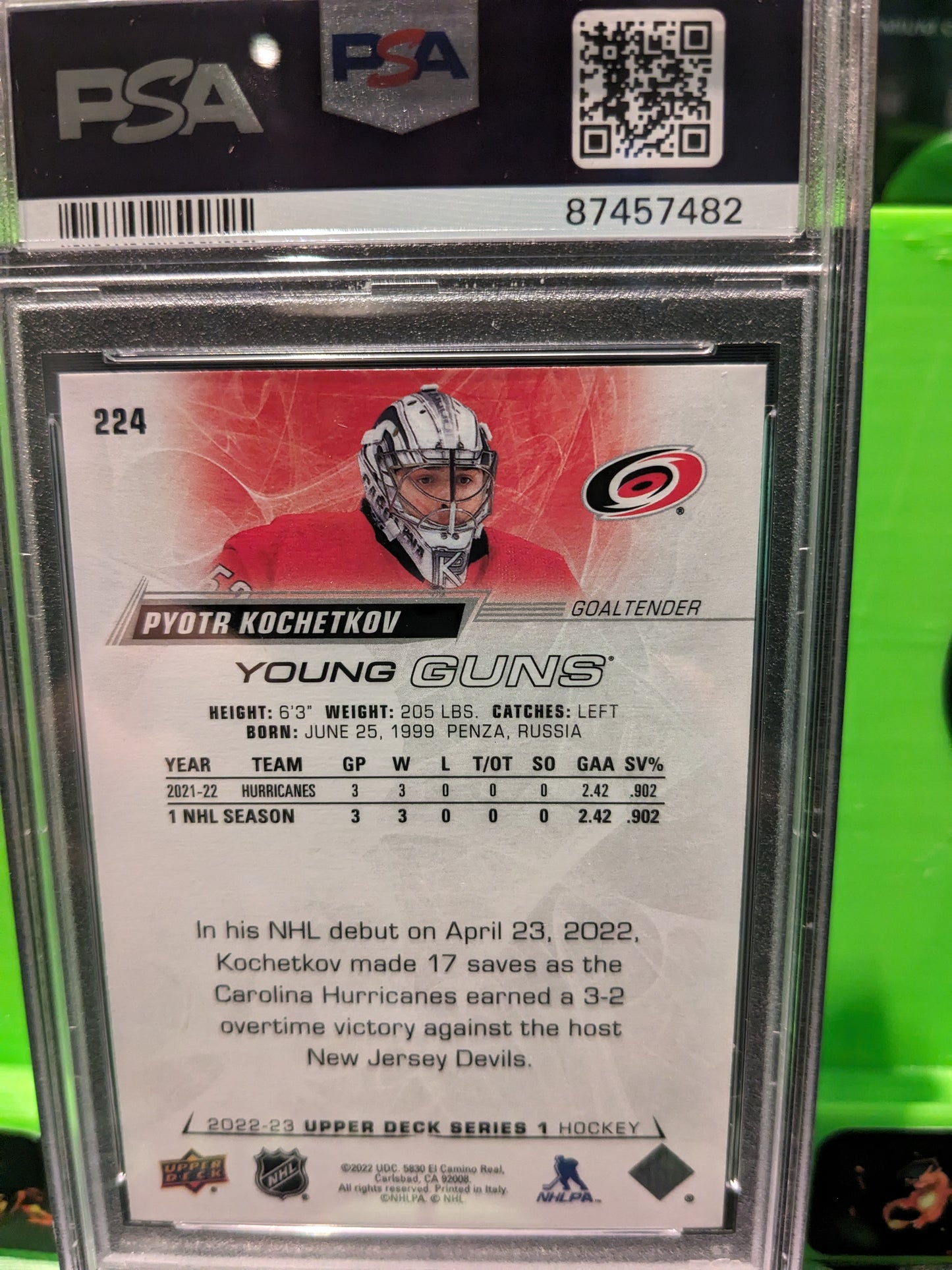 Pyotr Kotchetkov young guns psa9